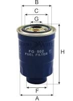 FG502