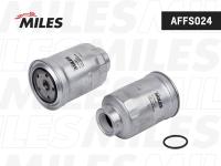 AFFS024