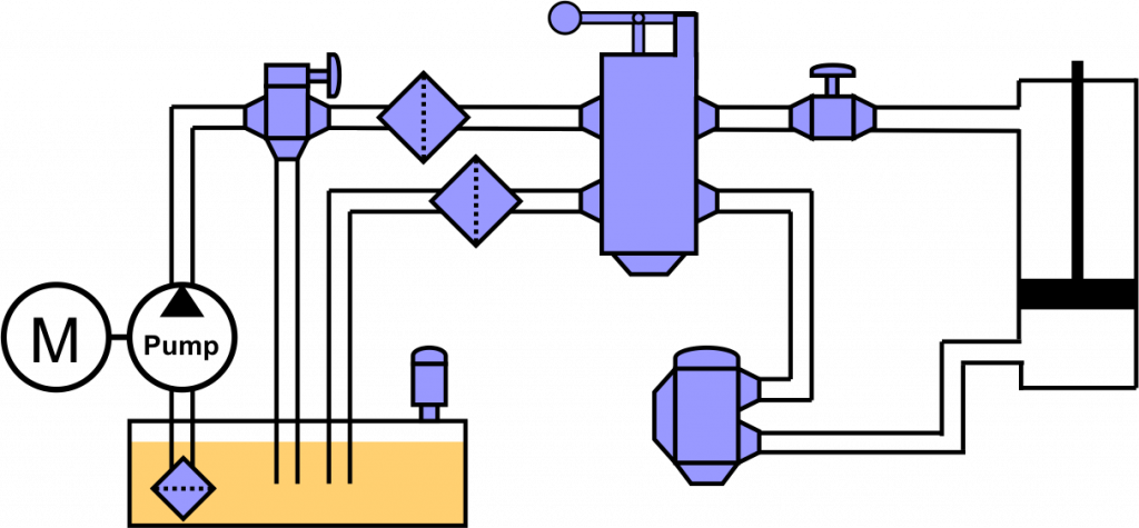 hydraulic_system.png hydraulic_system.png